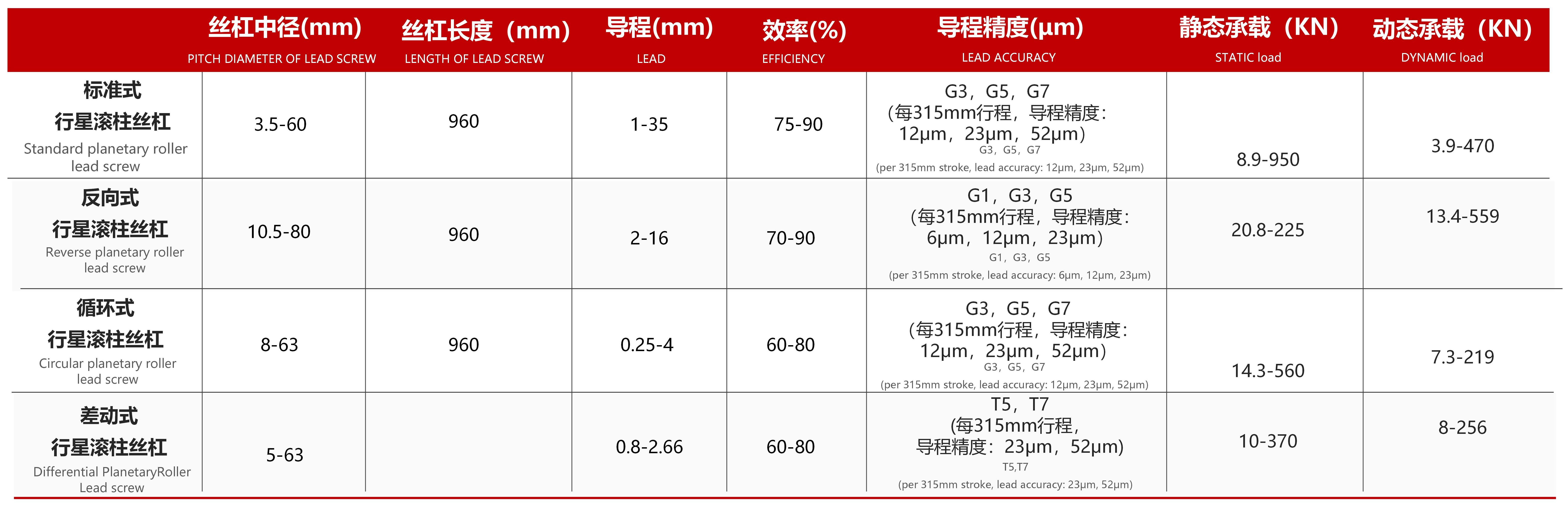 23年杭州开云app官方登录入口（中国）开云有限公司-行星专版PPT23.11.14_17.jpg